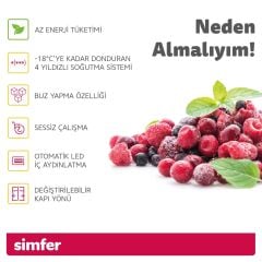 Simfer 2513 80 LT Büro Tipi Buzdolabı